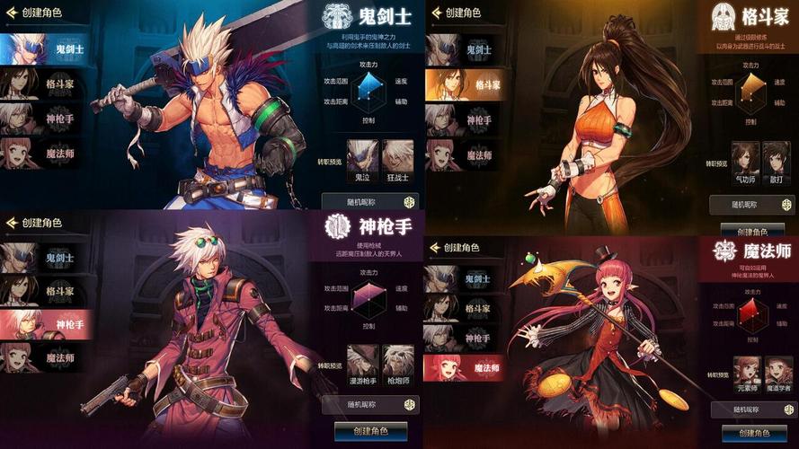 露娜传奇哪个职业好?平民玩家职业选择推荐!