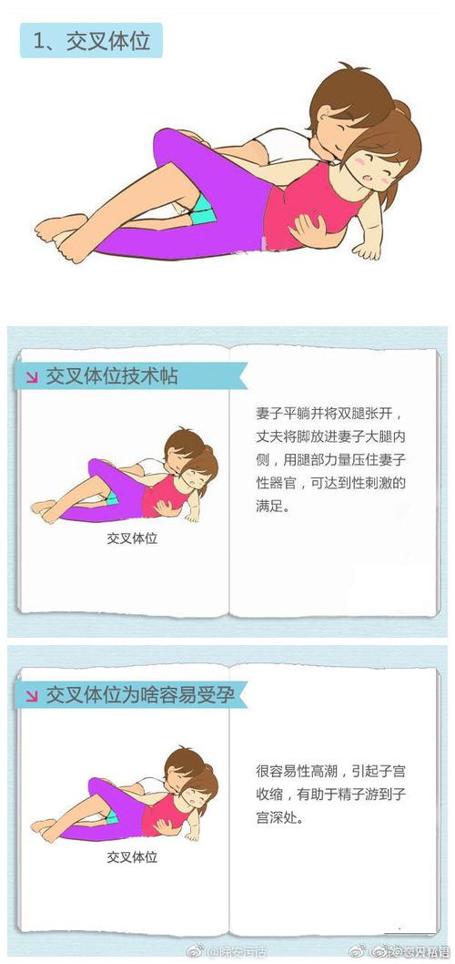 深宫曲怎么快速怀孕？这些技巧助你一举得男/女！