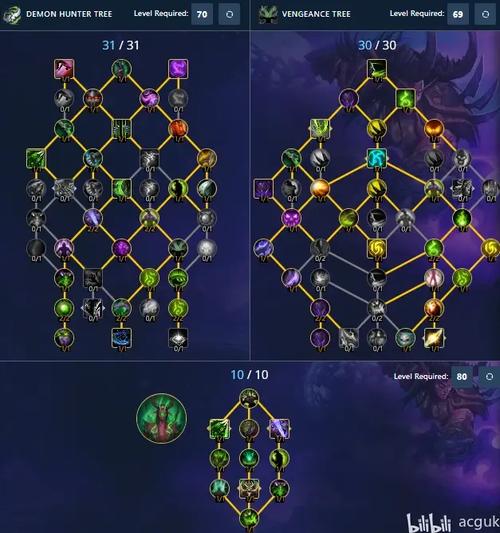 wow报复之路任务攻略,手把手教你完成复仇!