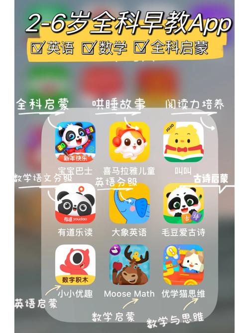 孩子性启蒙如何下载？这几个app和网站值得收藏！