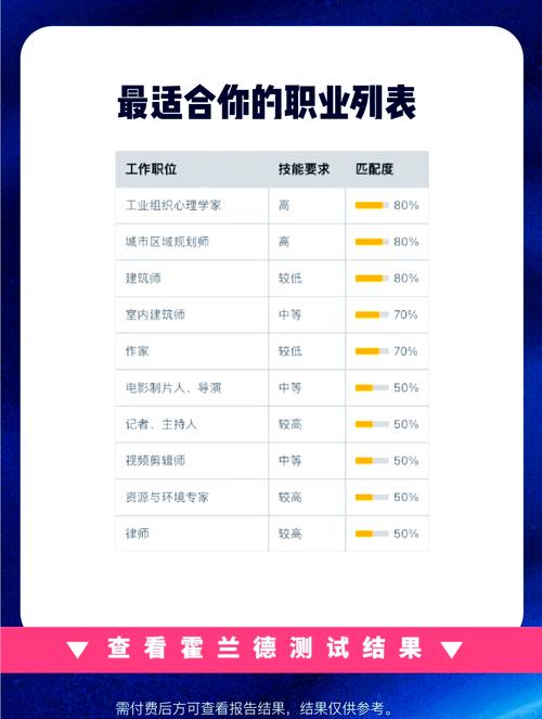 5.4 dps排行大揭秘！看看你的职业排第几？