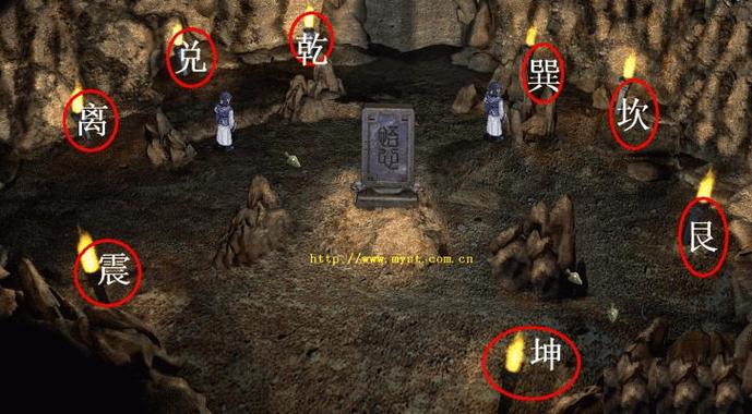 寰神结攻略大全来了!各关卡难点详细解析!