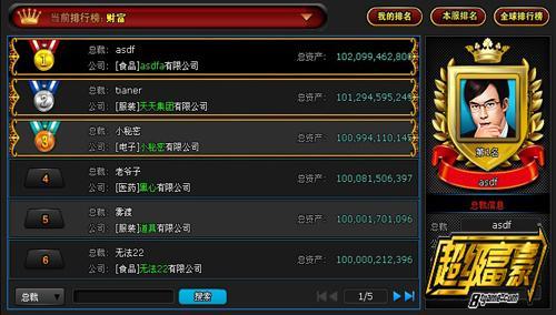 超级富豪酒池肉林游戏火了！看看你弟弟在玩啥？