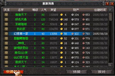 想玩禁忌幻想？先看游戏介绍，少走弯路！