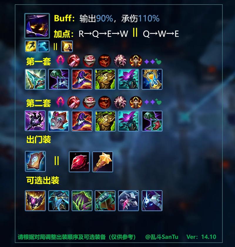 lol潘森怎么玩?新手必看超神攻略(出装+连招)!