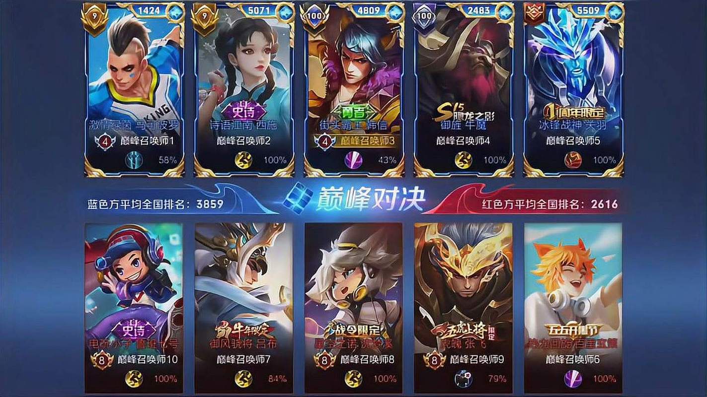 2023王者4月几号赛季结束？S30新赛季内容前瞻！