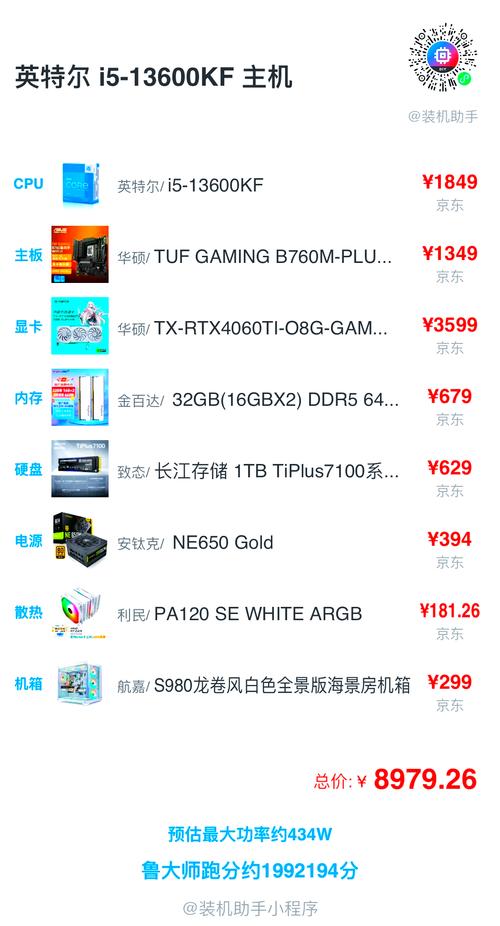 剑网3要点卡吗?不同类型玩家的付费建议!