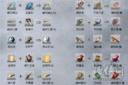 九重试炼合成表在哪看？最强法宝合成秘籍！