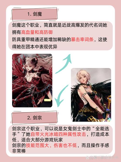 dnf职业排行榜谁最强?来看最新玩家排名!