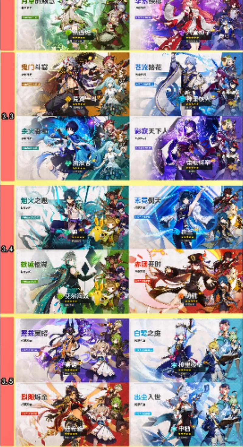 原神2.7版本up池角色预测,平民玩家抽卡指南来啦!