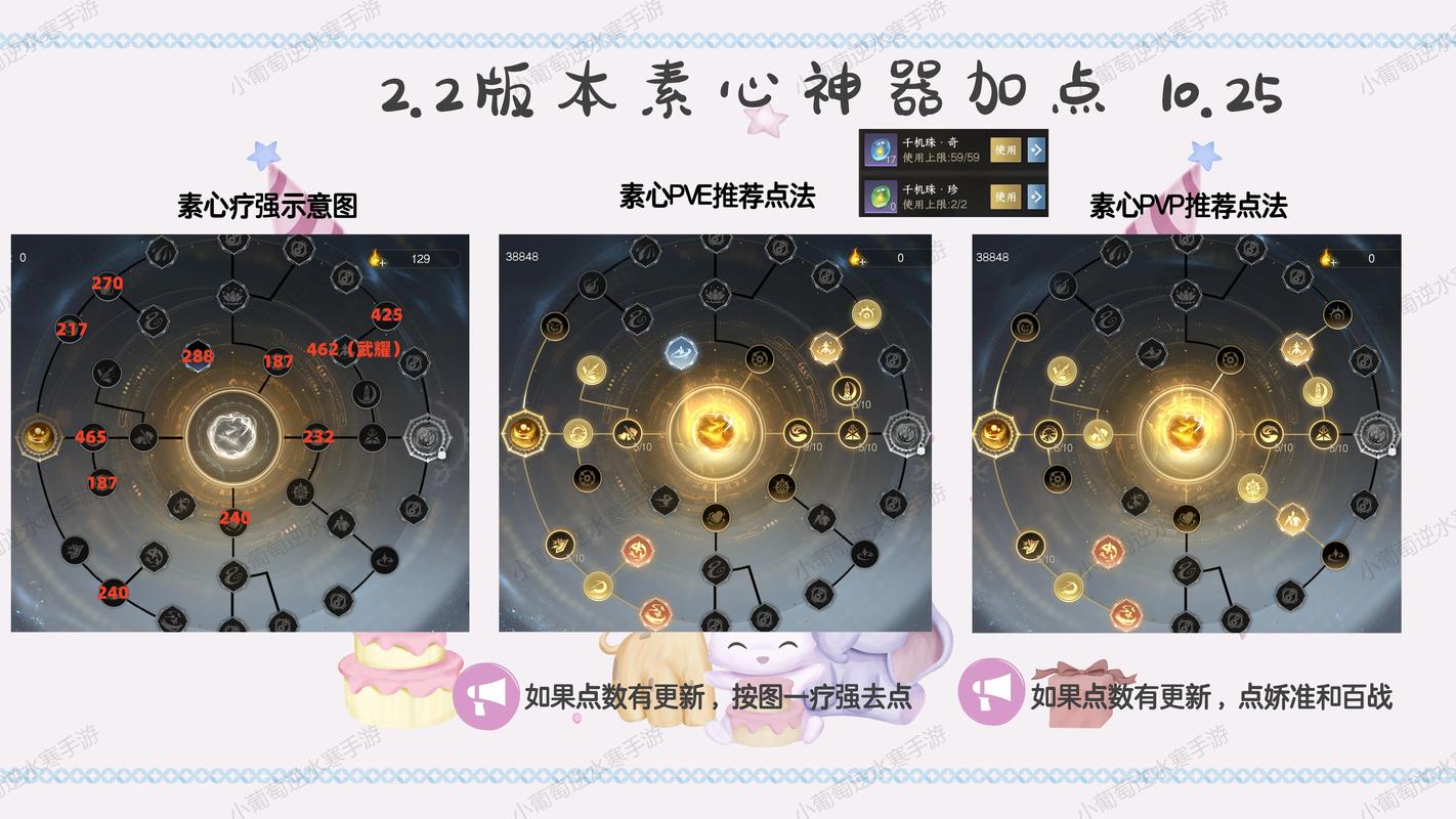 念气环绕技能怎么学？新手快速上手攻略看这里！