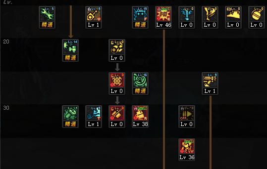 机械师刷图如何加点？看完这篇攻略你就懂了！