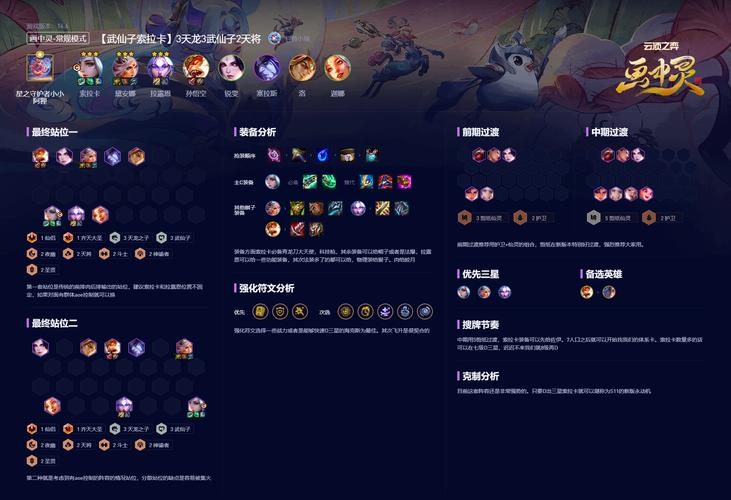 新版云顶之弈阵容怎么搭配?这套阵容轻松吃鸡!