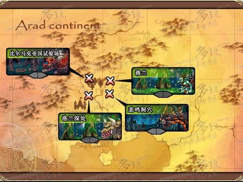 比尔马克帝国试验场掉落大全:装备材料获取指南