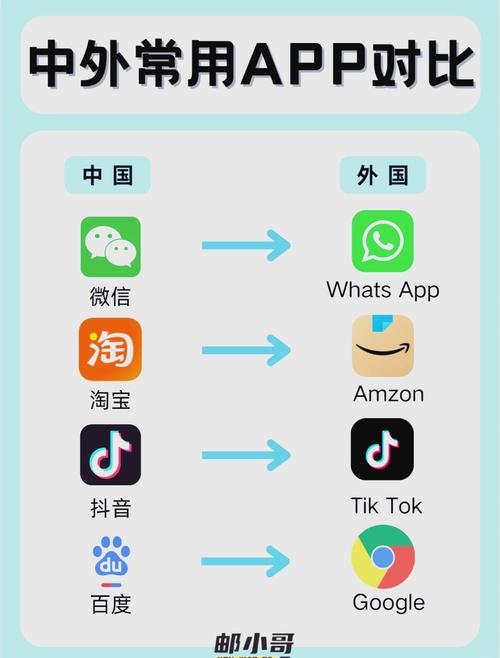 比脸app是什么?这款神奇软件大揭秘!