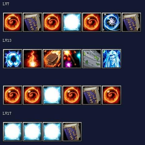 卡尔技能怎么获得？获取途径和技巧都在这了！