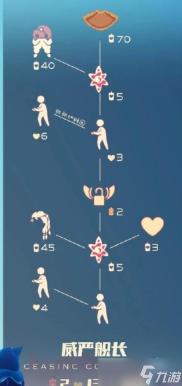 光遇手花先祖在哪?最新位置攻略看这篇就够了!