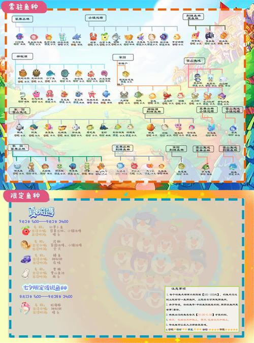 摩尔庄园taptap专属礼包码，免费福利别错过！