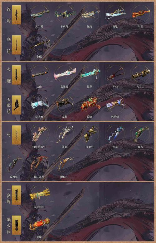 龙腾世纪2武器mod怎么安装？小白一看就会！