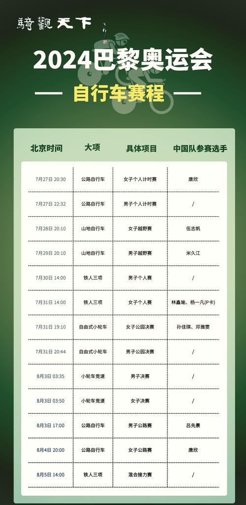 极限自行车比赛在哪看？最新赛事信息汇总！