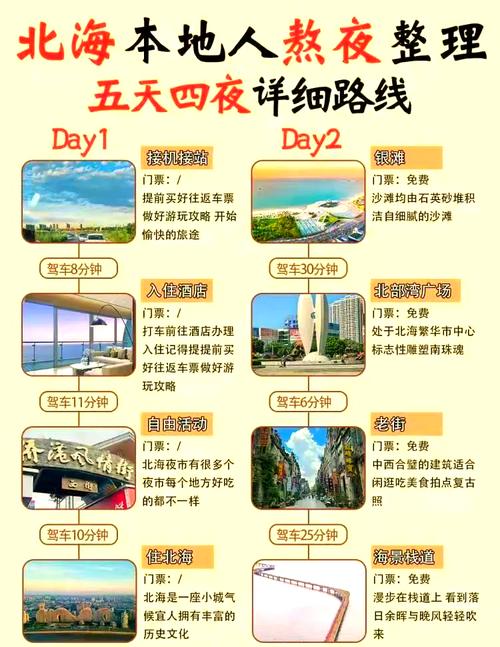 黄昏旅馆怎么去方便?各种交通方式优劣对比!