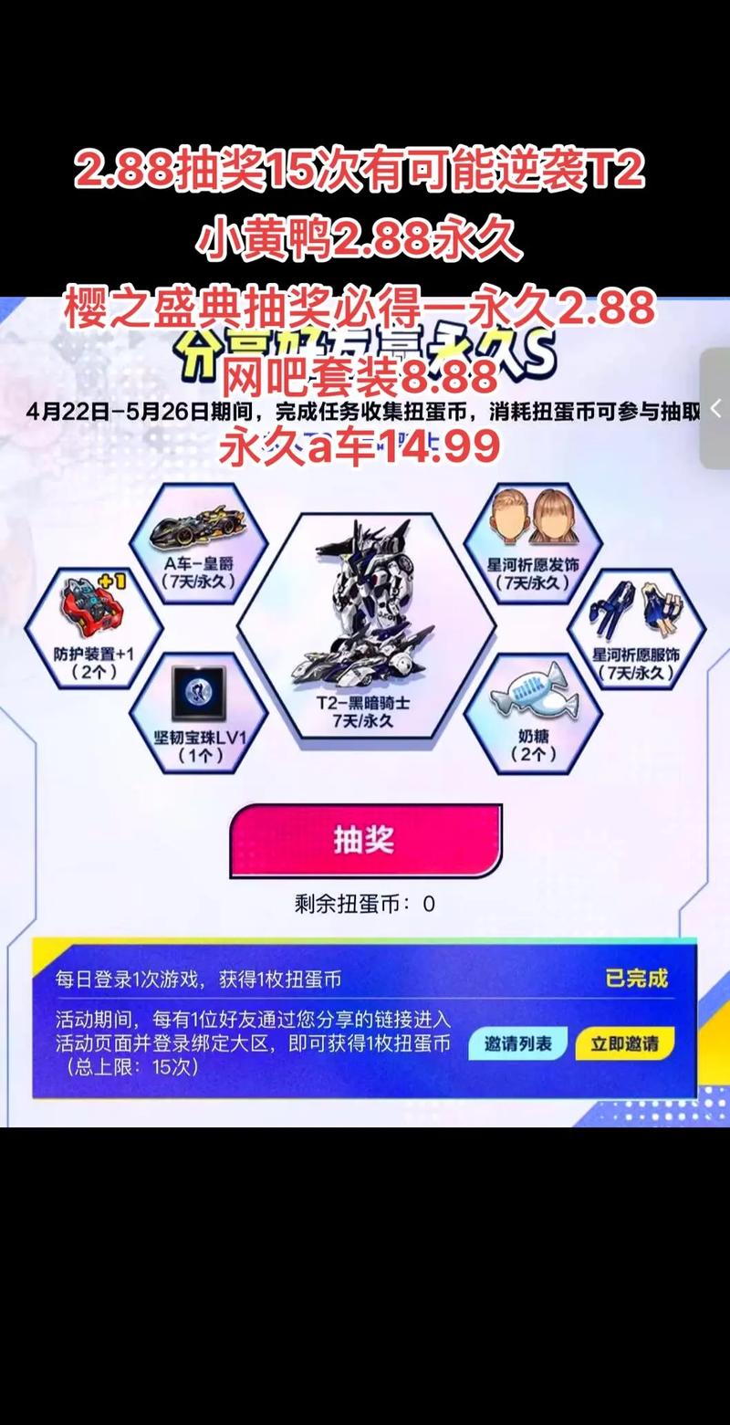 穿越火线抽奖概率高吗？实测告诉你真实中奖率！