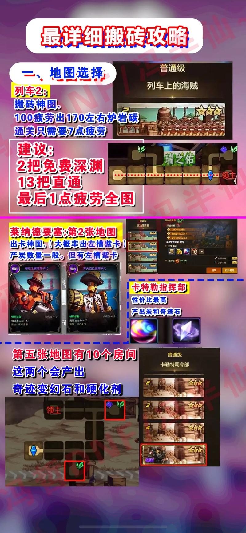 dnf诱魔人搬砖怎么样？这个职业搬砖效率超高！