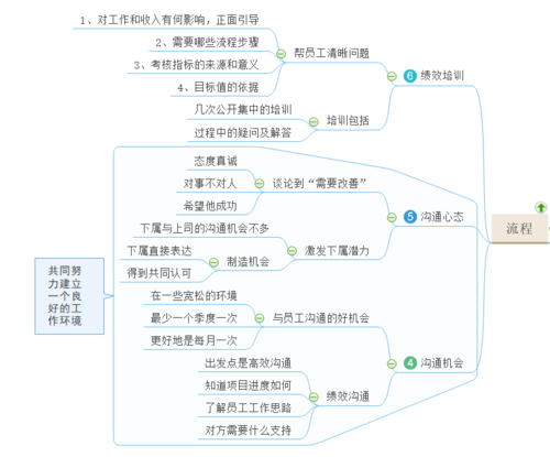 斗酒任务在哪接?一篇文章告诉你详细流程!