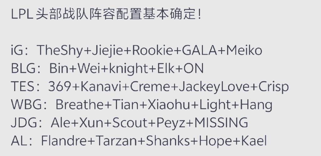 ig战队队员国籍揭秘，选手都来自哪些国家？