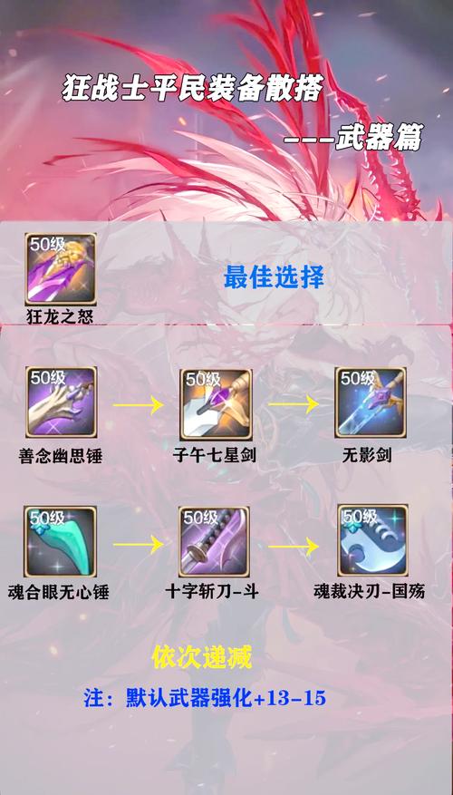 狂战士二次觉醒任务怎么过？老玩家分享实用技巧！