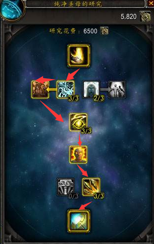 神幻之恋2.1攻略大全（新手快速上手必看指南）