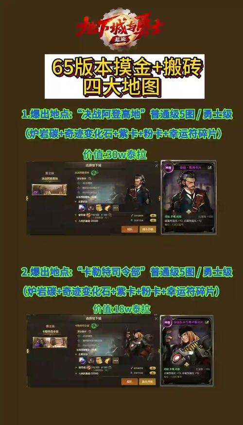 地下城金币寄售去哪好?老玩家推荐的交易渠道!