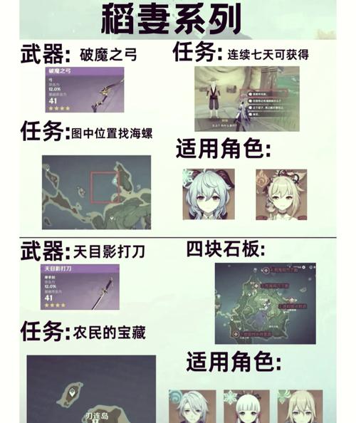 原神星之归还活动攻略，平民玩家必看技巧！