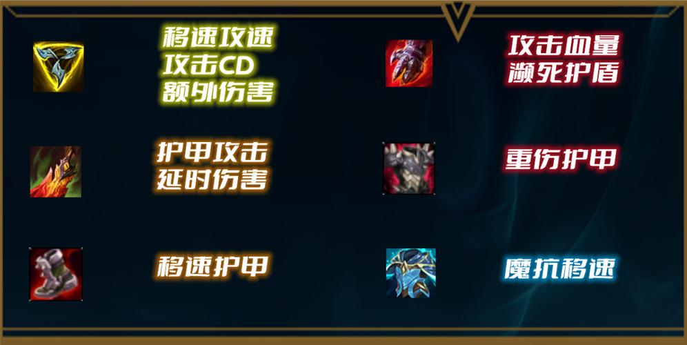 三项之力怎么获得？这几个方法要知道！