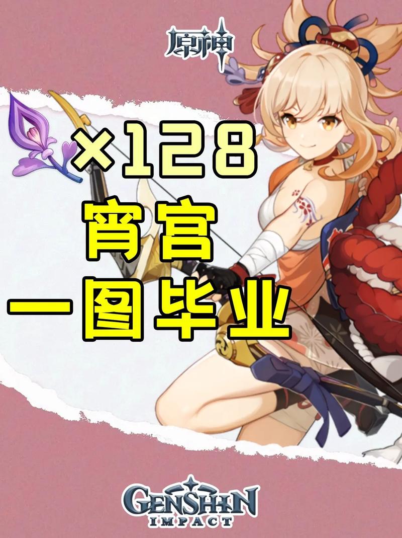 宵宫突破材料是什么？提前准备避免卡等级！