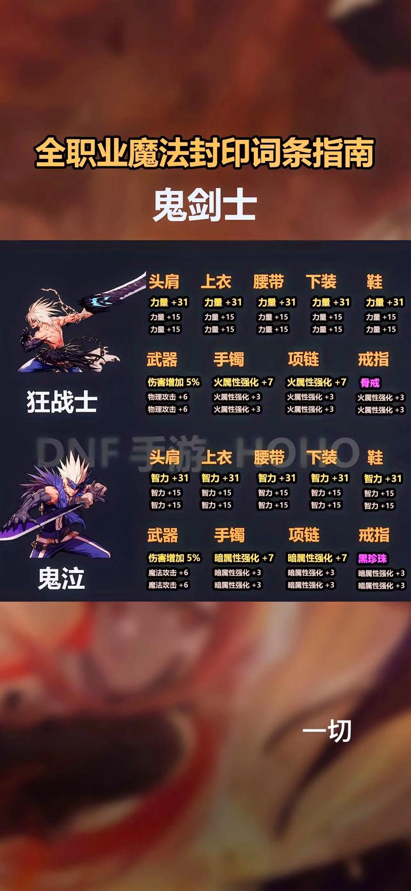 dnf天魔pk强不强？竞技场天魔实战技巧分享！