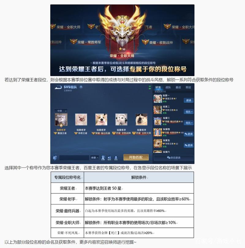 s27赛季段位继承后怎么算？一分钟看懂新规则！