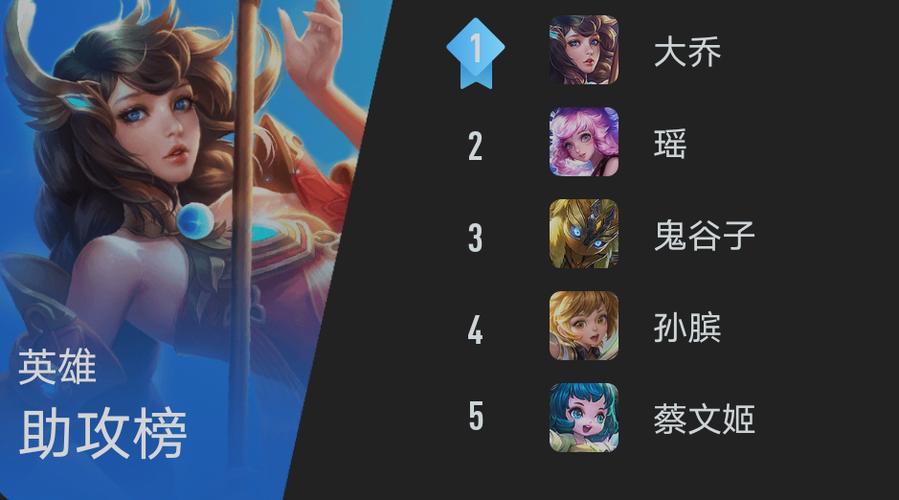 火影忍者羁绊4.1隐藏英雄密码大全,快来领取吧!