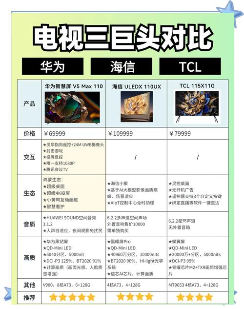 宇宙影视和同类软件比哪个好?详细对比来了!