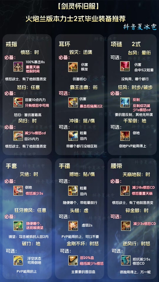 剑灵千魂武器属性怎么样?平民玩家打造攻略!