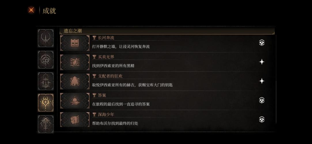 遗忘契约在哪里看？这几个地方可以找到答案！