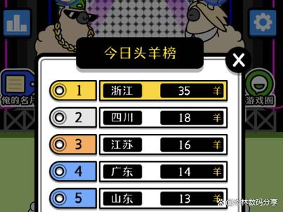 传播欲望杨过游戏攻略，快速通关技巧大揭秘！