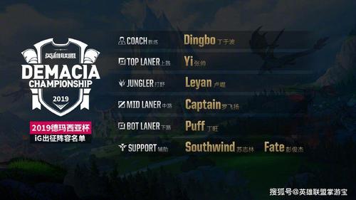 ig战队队员国籍揭秘，选手都来自哪些国家？