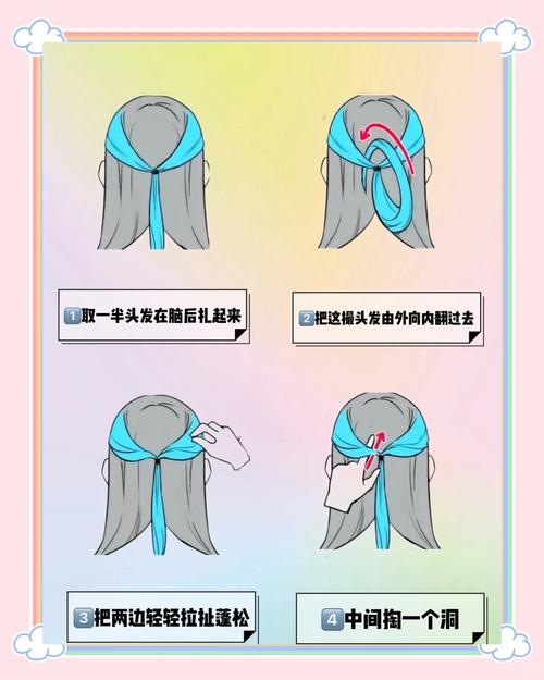 公主头先祖具体位置，超详细图文攻略！