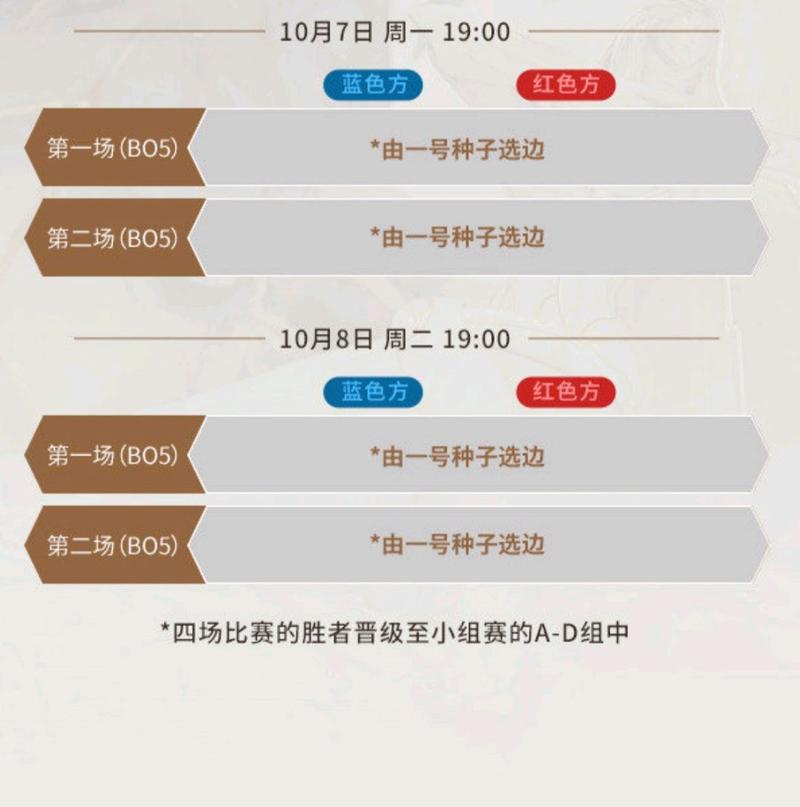 lol维护到几点今天？最新时间公告看这里别错过！