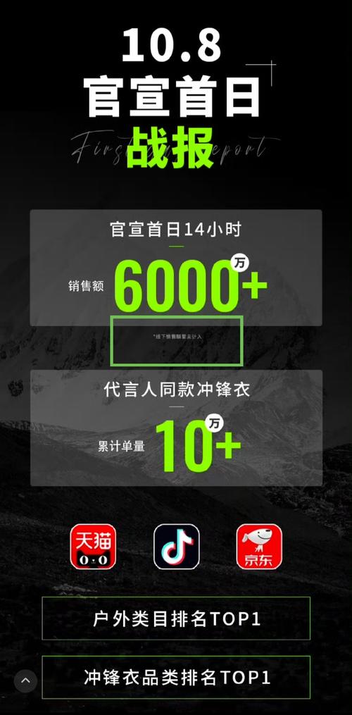 fengyinzhe好用吗？用户真实评价fengyinzhe！