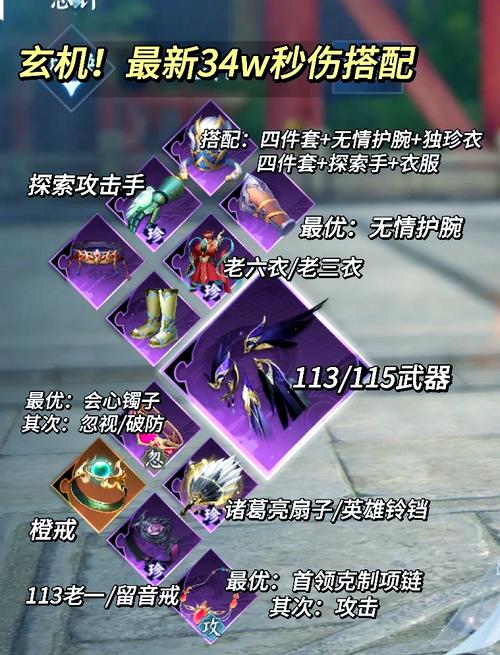 屋内有鬼杨过游戏攻略:快速通关技巧分享