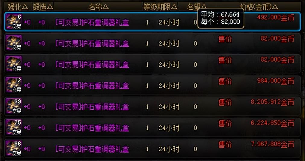 dnf搬砖哪里收益高？这几个地方不要错过！