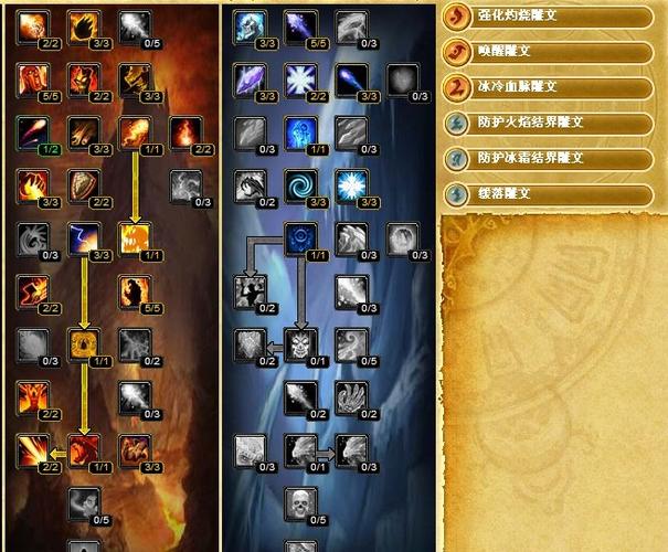 魔兽世界3.22版本更新了啥?老玩家带你解读!