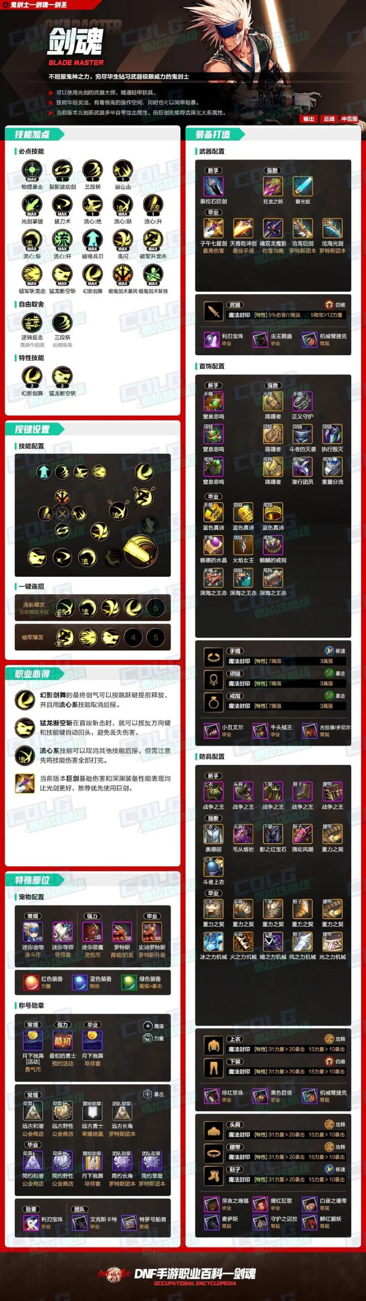 dnf天魔pk强不强？竞技场天魔实战技巧分享！